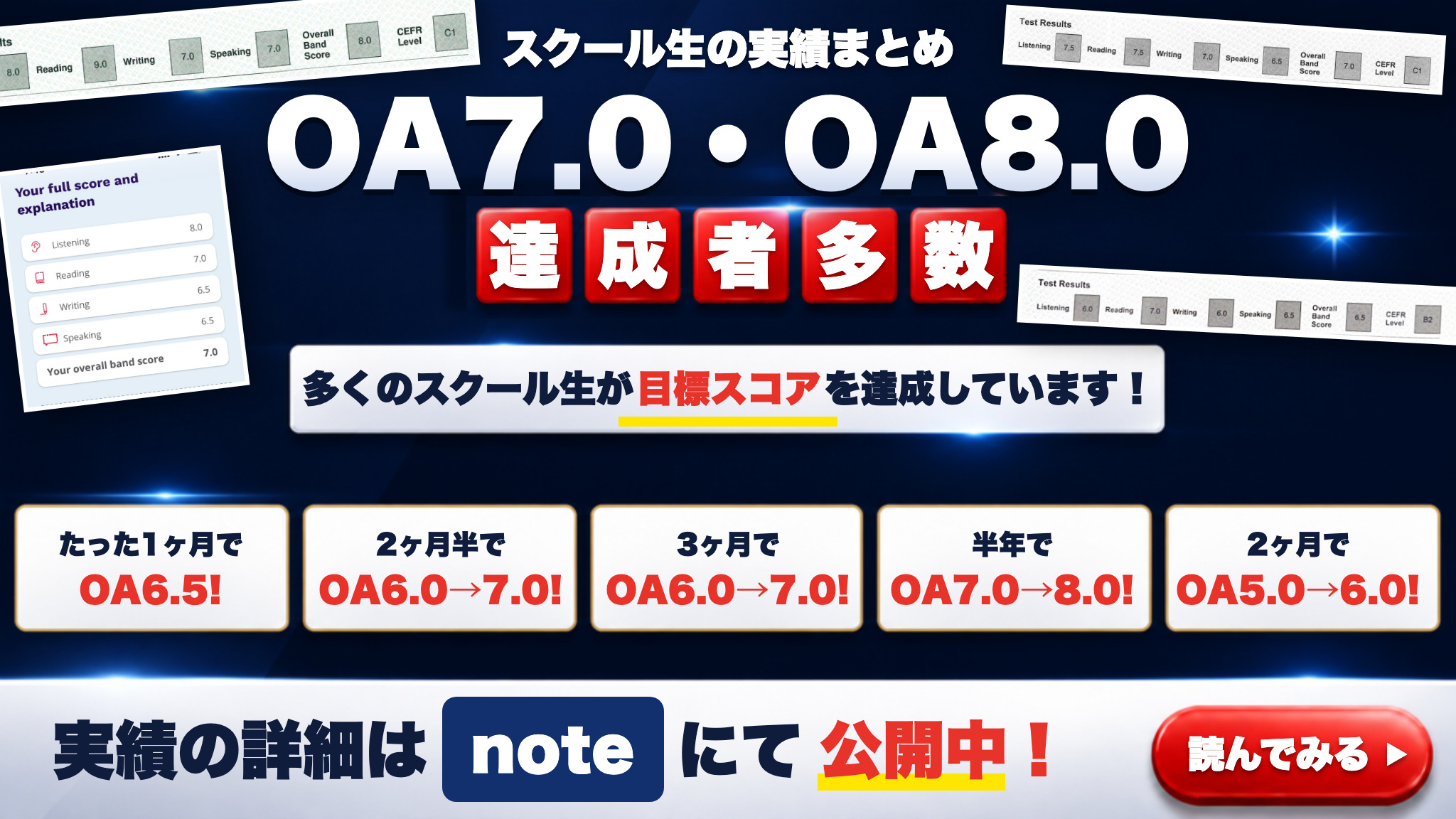スクール生の実績まとめ OA7.0・OA8.0達成者多数