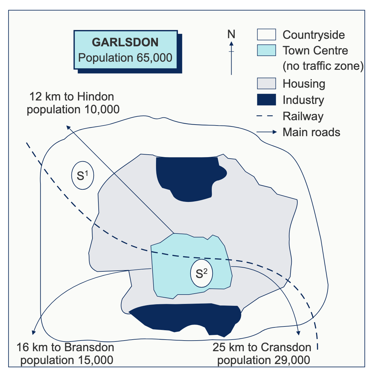 GARLSDONの街にスーパーマーケットをS1かS2の場所に設置する計画の地図（公式問題集5 Test3）